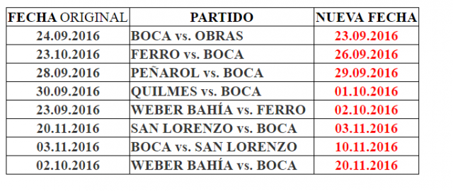 Reprogramaciones al por mayor