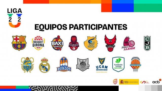 Nace la Liga U22 en Espaa