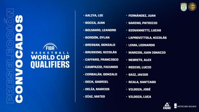 Preseleccin en marcha